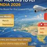 Cheapest Months to Fly USA to India 2026